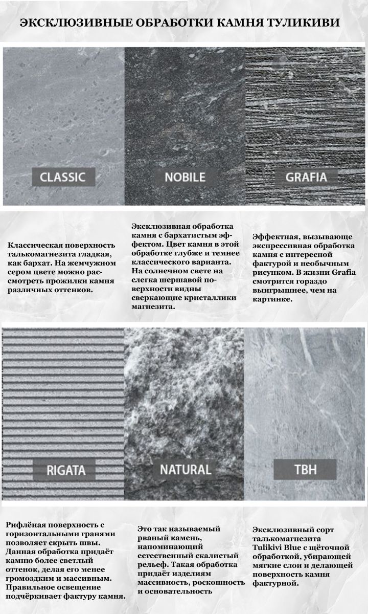 Особенности камня Туликиви